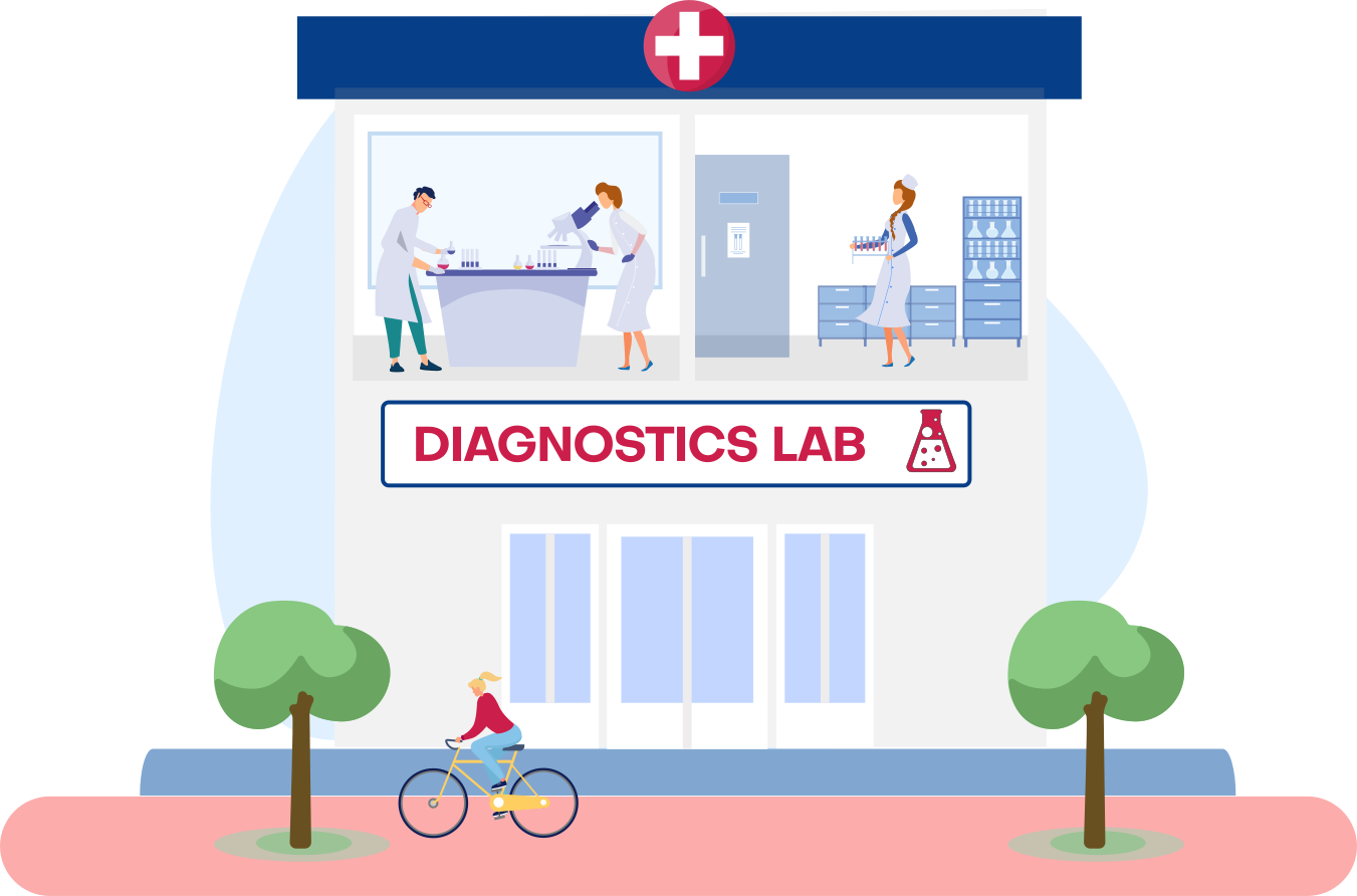 Diagnostics Lab